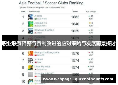 职业联赛降薪与赛制改进的应对策略与发展前景探讨 职业联赛降薪与赛制改进的应对策略与发展前景探讨