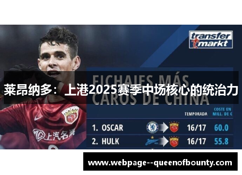 莱昂纳多:上港2025赛季中场核心的统治力 莱昂纳多:上港2025赛季中场核心的统治力