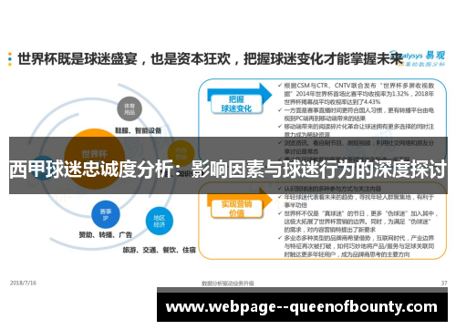 西甲球迷忠诚度分析：影响因素与球迷行为的深度探讨