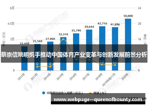 蔡崇信姚明携手推动中国体育产业变革与创新发展前景分析