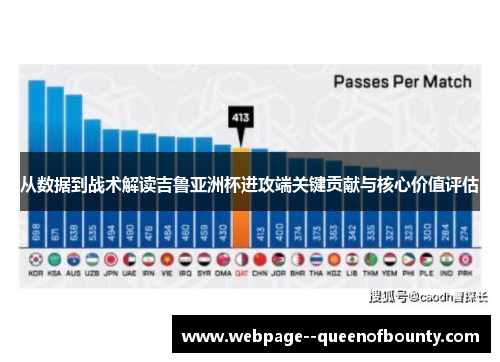 从数据到战术解读吉鲁亚洲杯进攻端关键贡献与核心价值评估