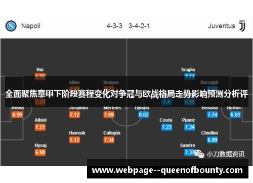 全面聚焦意甲下阶段赛程变化对争冠与欧战格局走势影响预测分析评