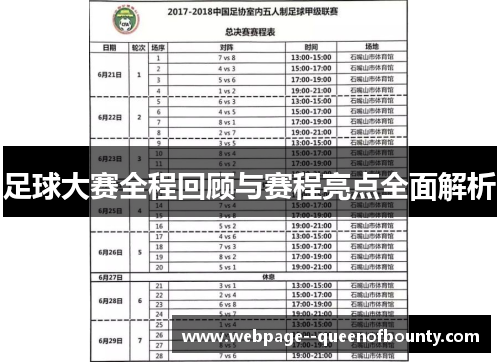 足球大赛全程回顾与赛程亮点全面解析 足球大赛全程回顾与赛程亮点全面解析