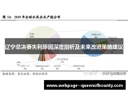辽宁总决赛失利原因深度剖析及未来改进策略建议 辽宁总决赛失利原因深度剖析及未来改进策略建议