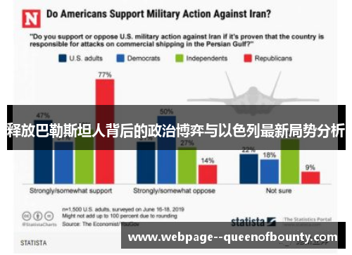 释放巴勒斯坦人背后的政治博弈与以色列最新局势分析