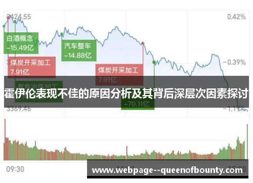 霍伊伦表现不佳的原因分析及其背后深层次因素探讨