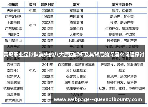 青岛职业足球队消失的八大原因解析及其背后的深层次问题探讨