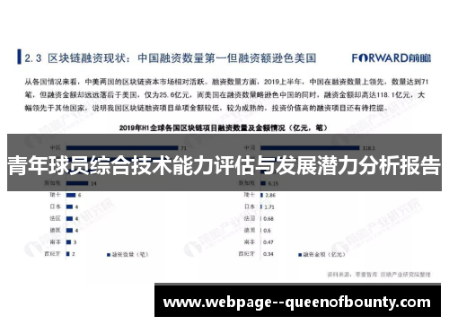 青年球员综合技术能力评估与发展潜力分析报告