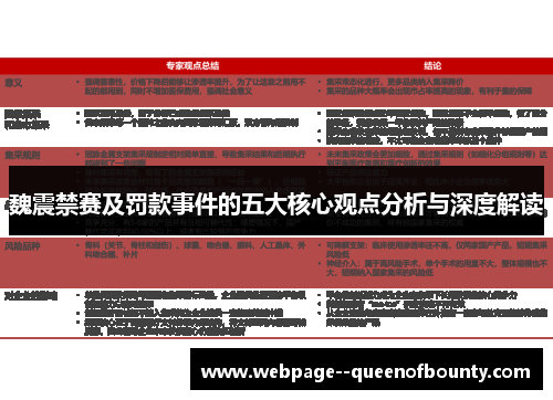 魏震禁赛及罚款事件的五大核心观点分析与深度解读