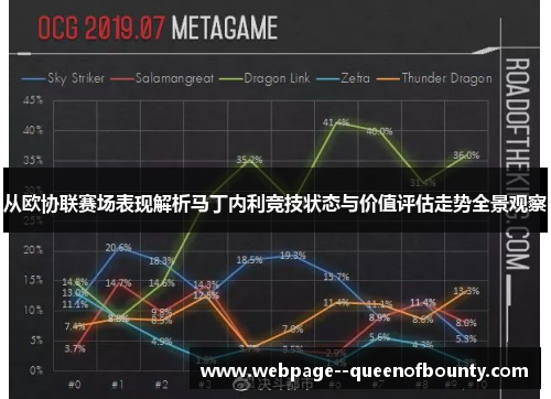 从欧协联赛场表现解析马丁内利竞技状态与价值评估走势全景观察