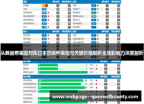 从数据看福登对阵日本世俱杯表现与关键价值解析全场影响力深度剖析