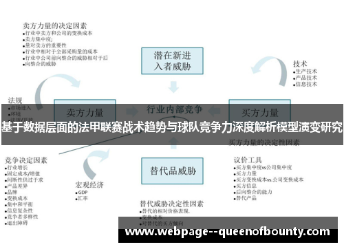 基于数据层面的法甲联赛战术趋势与球队竞争力深度解析模型演变研究
