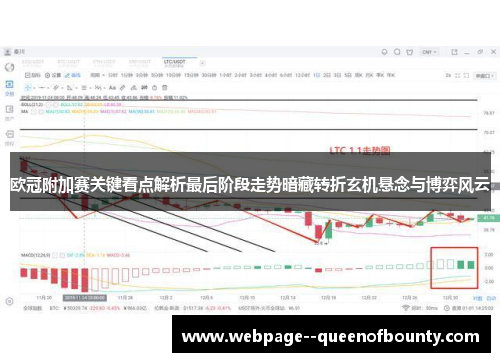 欧冠附加赛关键看点解析最后阶段走势暗藏转折玄机悬念与博弈风云