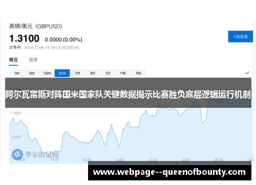 阿尔瓦雷斯对阵国米国家队关键数据揭示比赛胜负底层逻辑运行机制